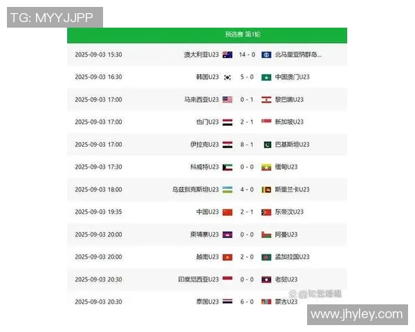 中国足球队U23最新赛程安排及比赛时间详解