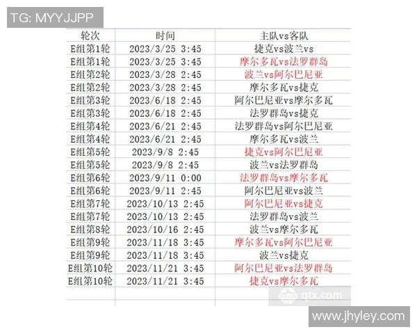 欧洲杯半决赛的比赛规则解析及晋级方式详解